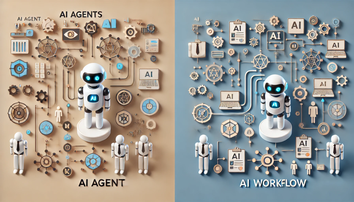 Understanding AI Workflows and AI Agents: A Business Guide | CtiPath