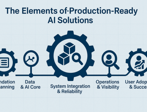Production-Ready AI May Not Be Sexy, But It Produces Real Results
