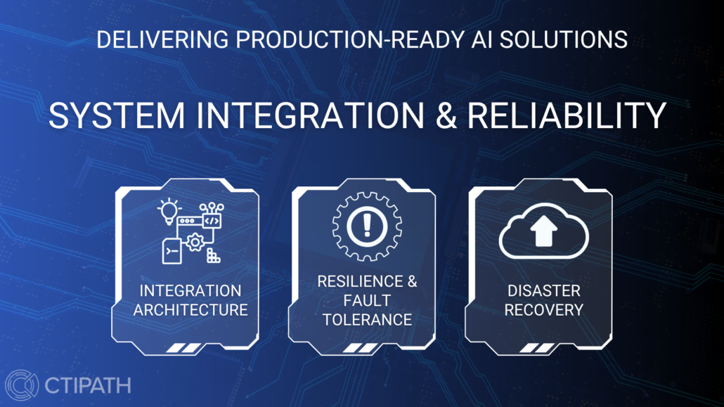 Production-Ready AI Solution Framework - System Integration and Reliability