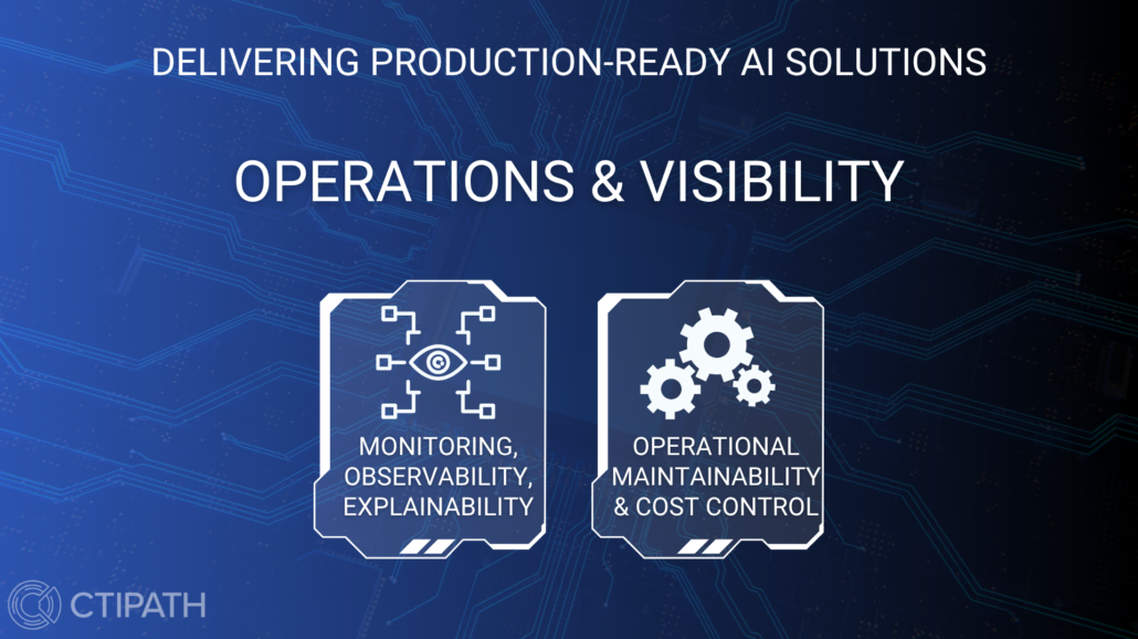 Production-Ready AI Solution Framework - Operations and Visibility