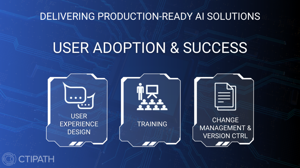Production-Ready AI Solution Framework - User Adoption and Success